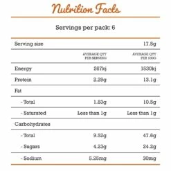 Pastrami Rub 105g 7 Pastrami Rub 105g -Snowys Sales 1227358 ozpig pastrami rub 130gr