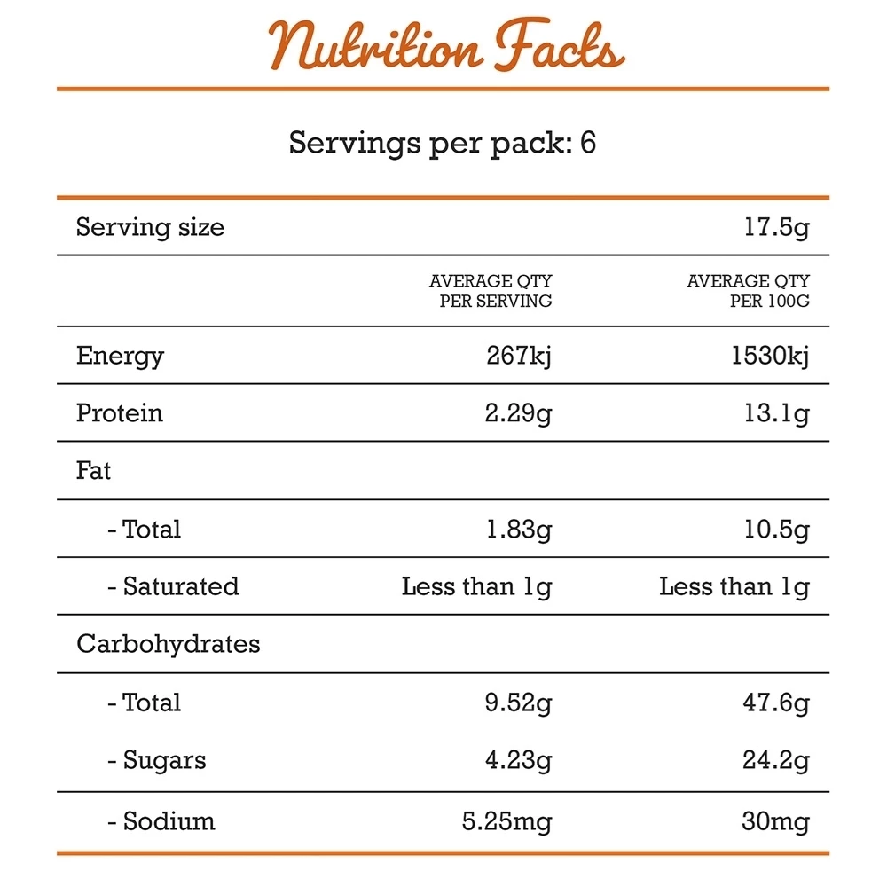 Pastrami Rub 105g 5 Pastrami Rub 105g - Image 3