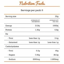 Pork Rub 120g -Snowys Sales 1227363 ozpig pork rub 130gr