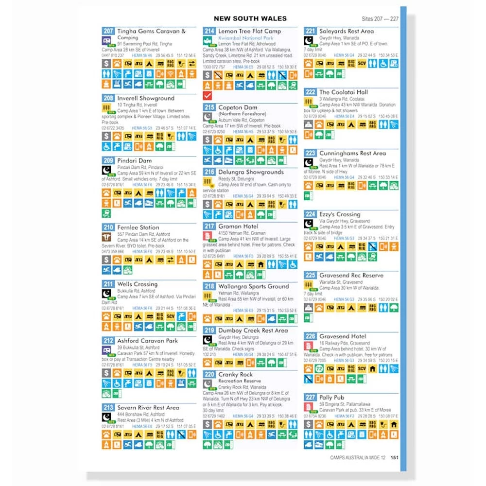 Camps Guide Books 5 Camps Guide Books - Image 3