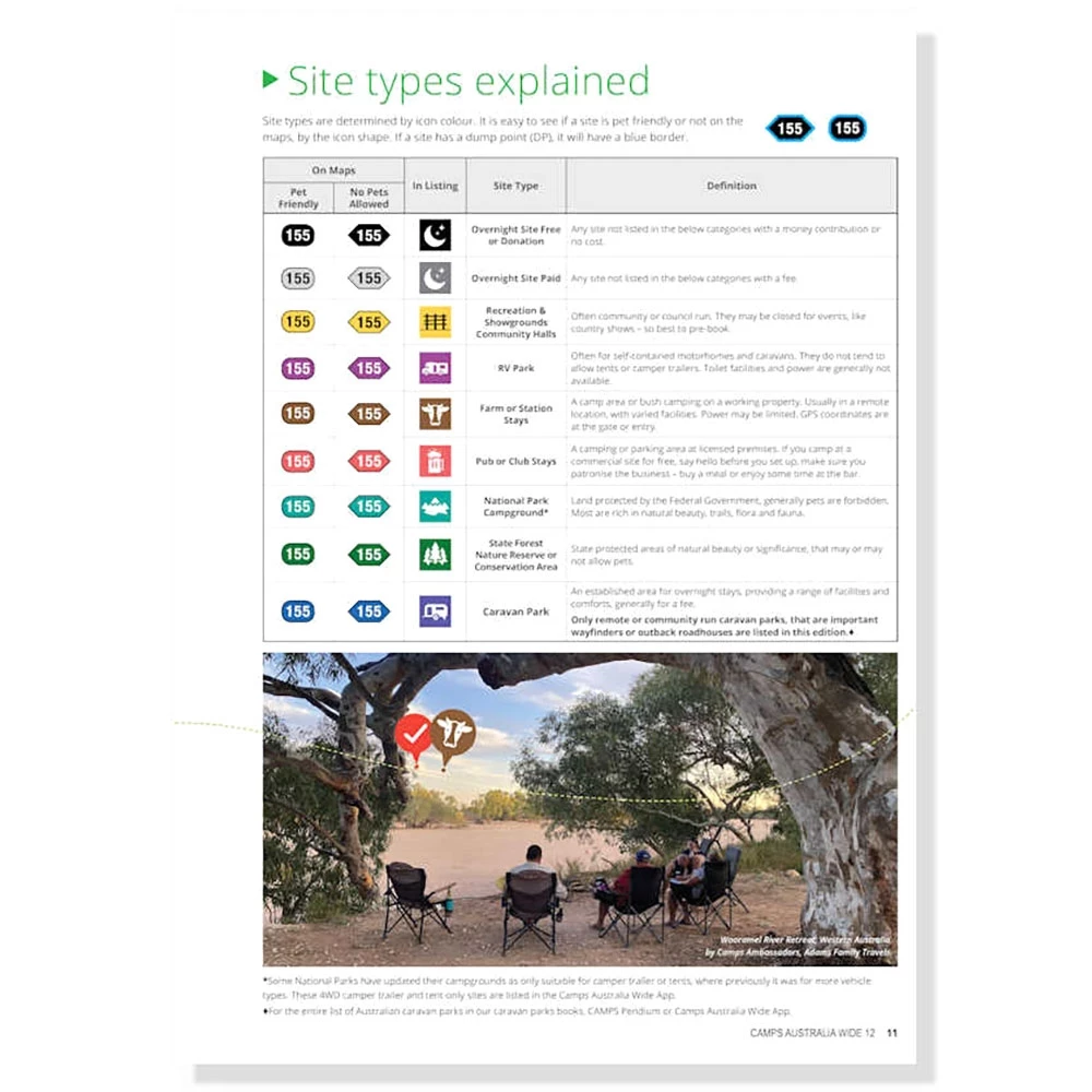 Camps Guide Books 7 Camps Guide Books - Image 5